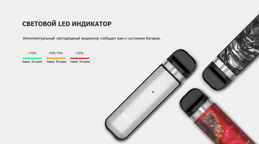Smok Novo 2X Kit