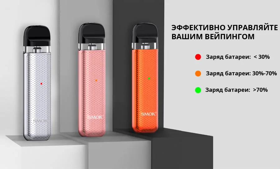Smok Novo 2C Kit