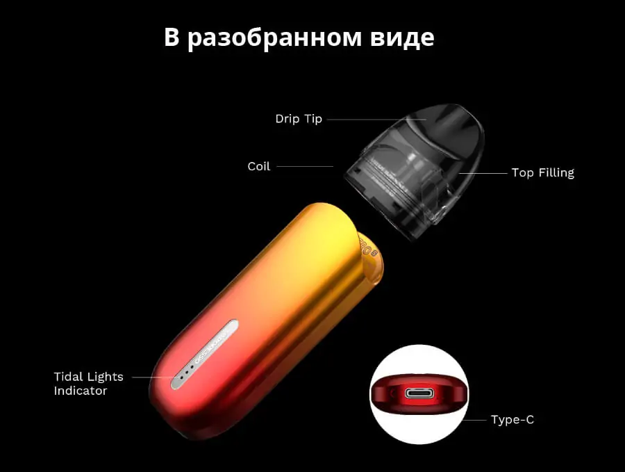 Vaporesso Zero S Pod Kit
