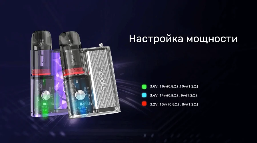 Nevoks APX C1 Pod Kit