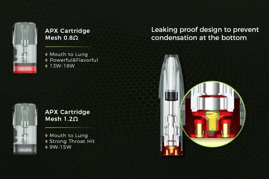Nevoks APX S1 Cartridge 1.2 Ом