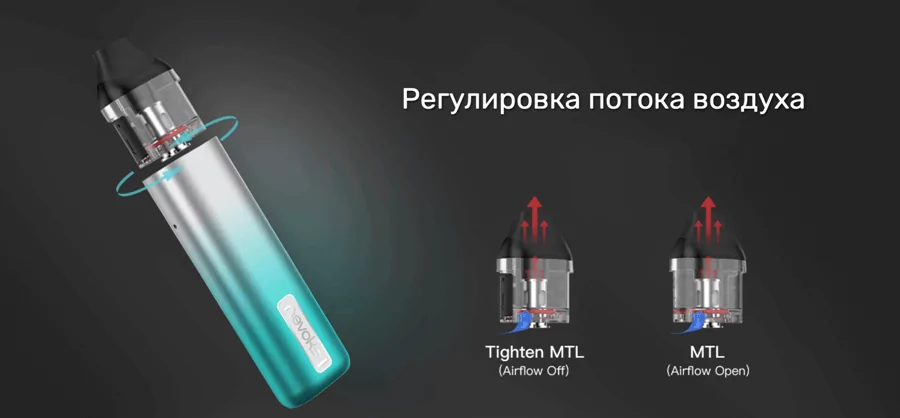 Nevoks Feelin Mini Pod Kit