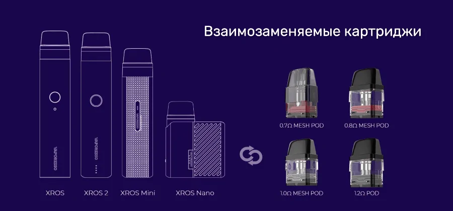 Vaporesso Xros Nano Pod Kit