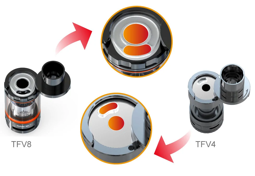 SMOK TFV8 FULL Київ
