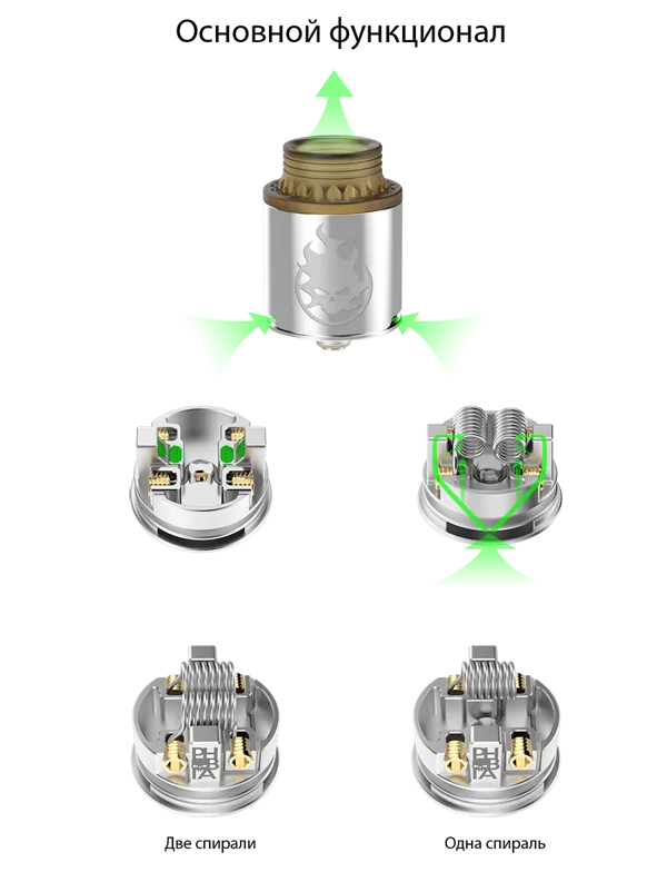 Phobia RDA Phobia RDA