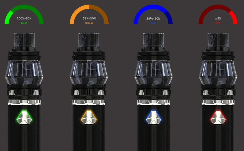 Eleaf iJust 21700 з ELLO Duro