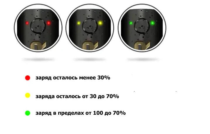 Armor Prime 20700 Mech MOD