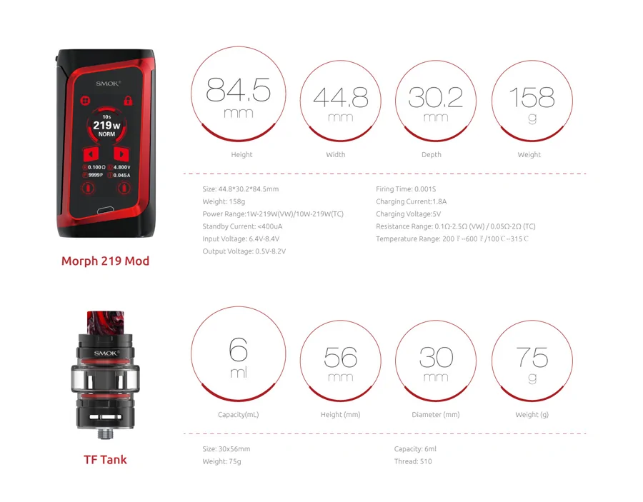 SMOK Morph 219 Kit