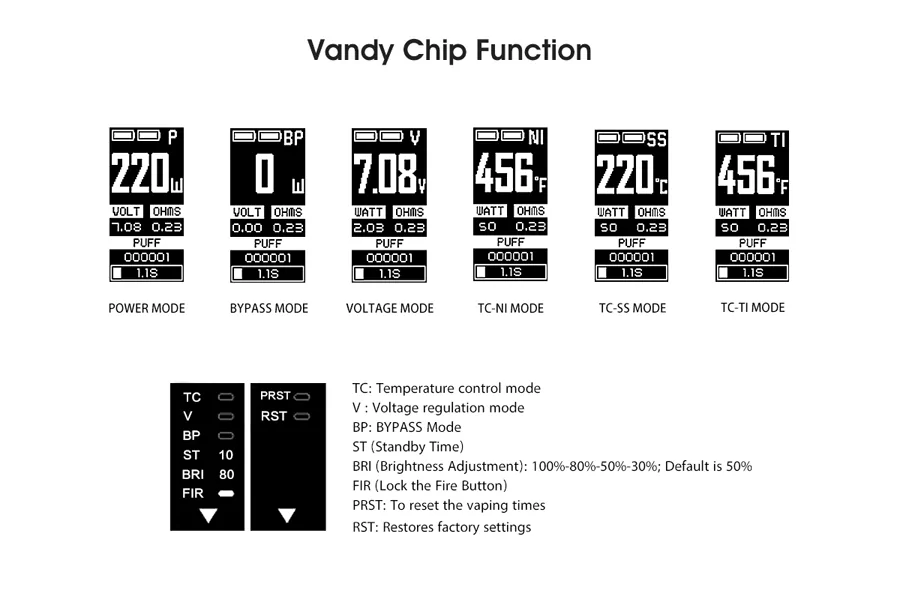 Vandy Vape PULSE DUAL