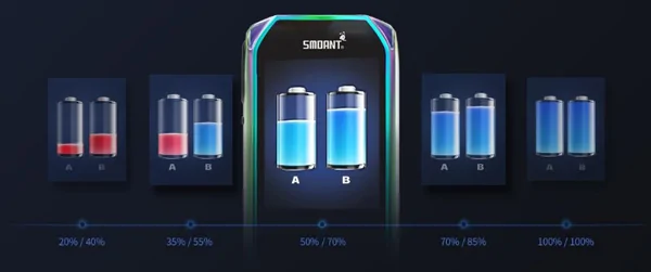 Smoant Naboo