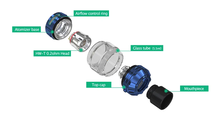 Eleaf ROTOR
