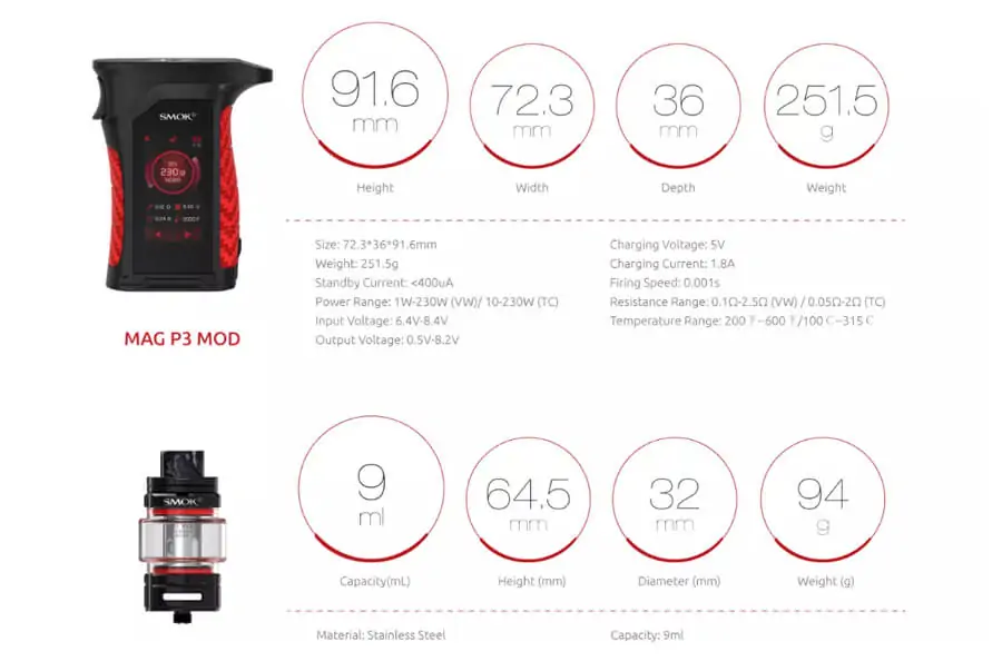 SMOK MAG P3 kit