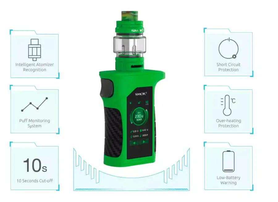 SMOK MAG P3 kit