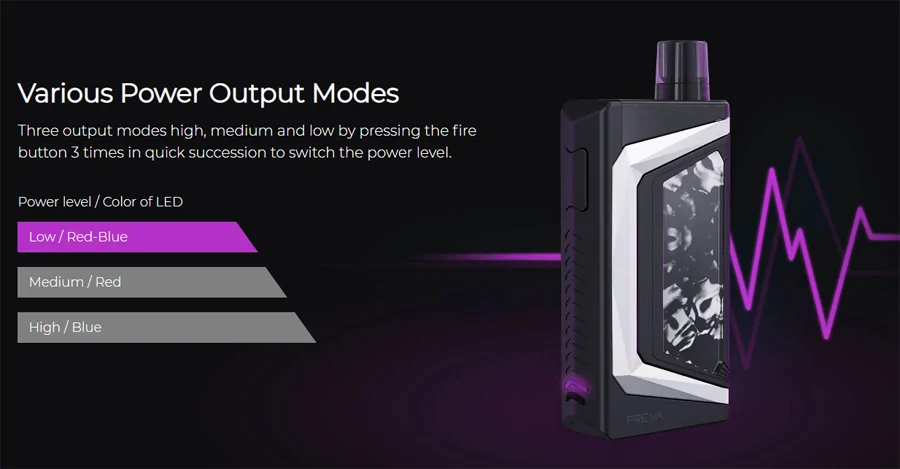 Wismec Preva Pod Kit