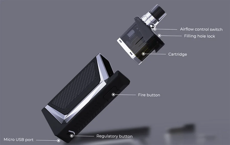 Wismec Preva DNA Pod Kit