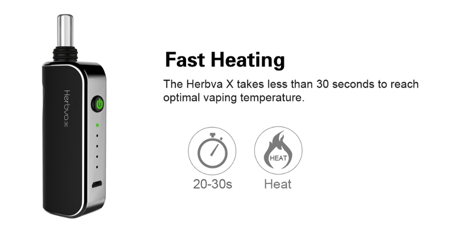 Airistech Herbva X