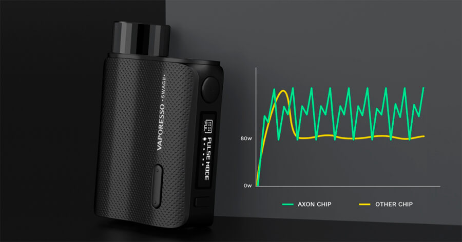 Vaporesso Swag 2 80W TC