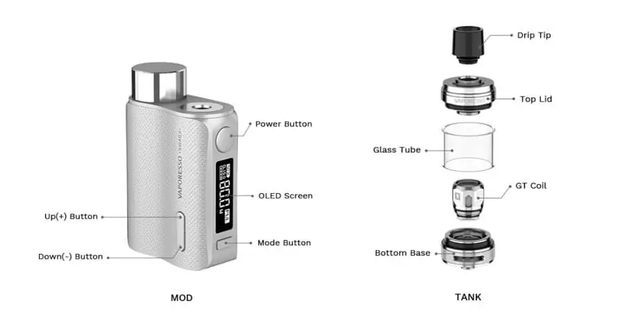 Vaporesso Swag 2 80W TC Kit
