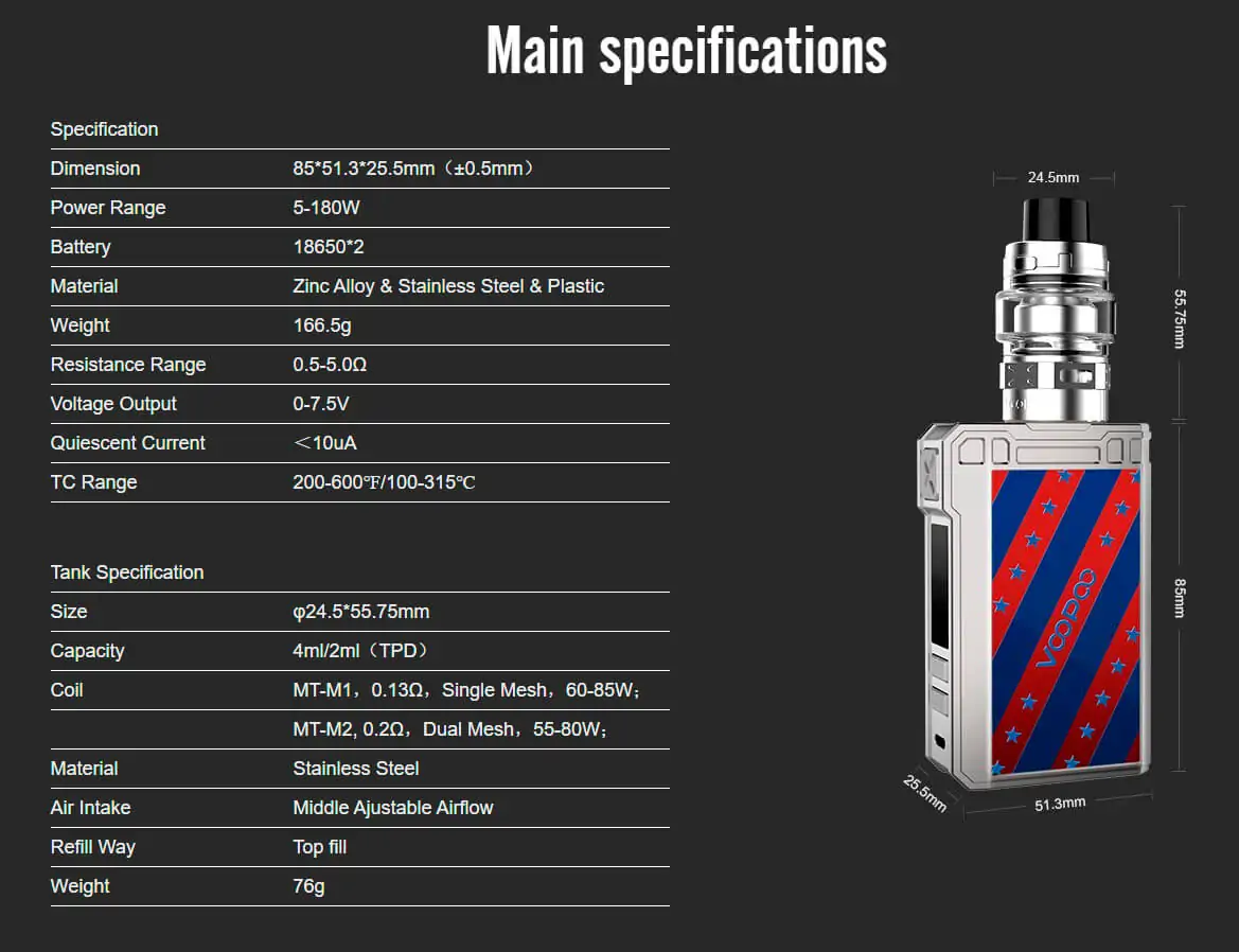 Voopoo ALPHA Zip 180W TC Kit