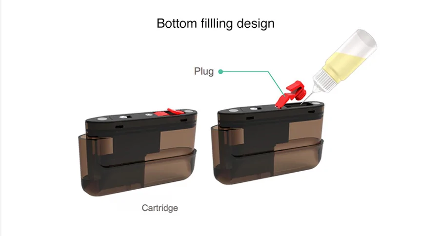 Suorin Air Plus Cartridge 1.0 Ом