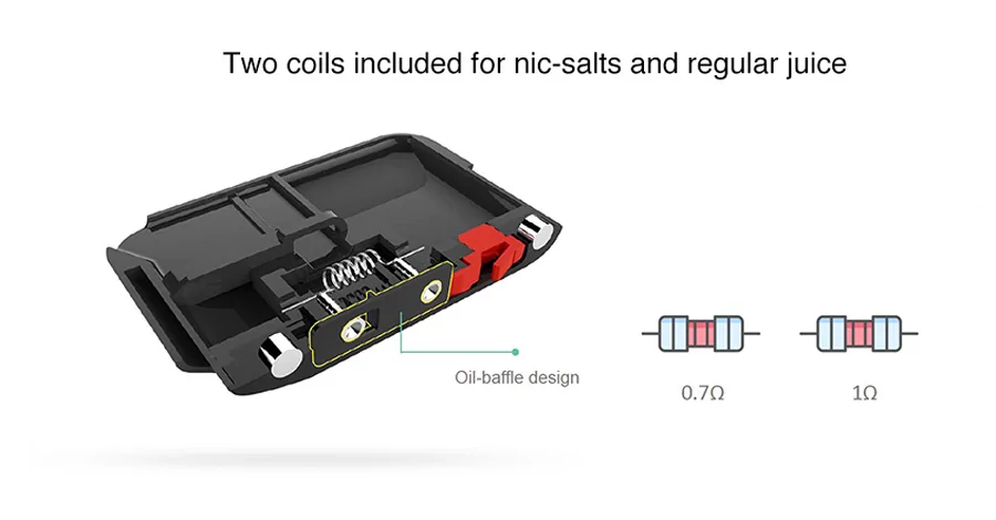 Suorin Air Plus Cartridge 1.0 Ом