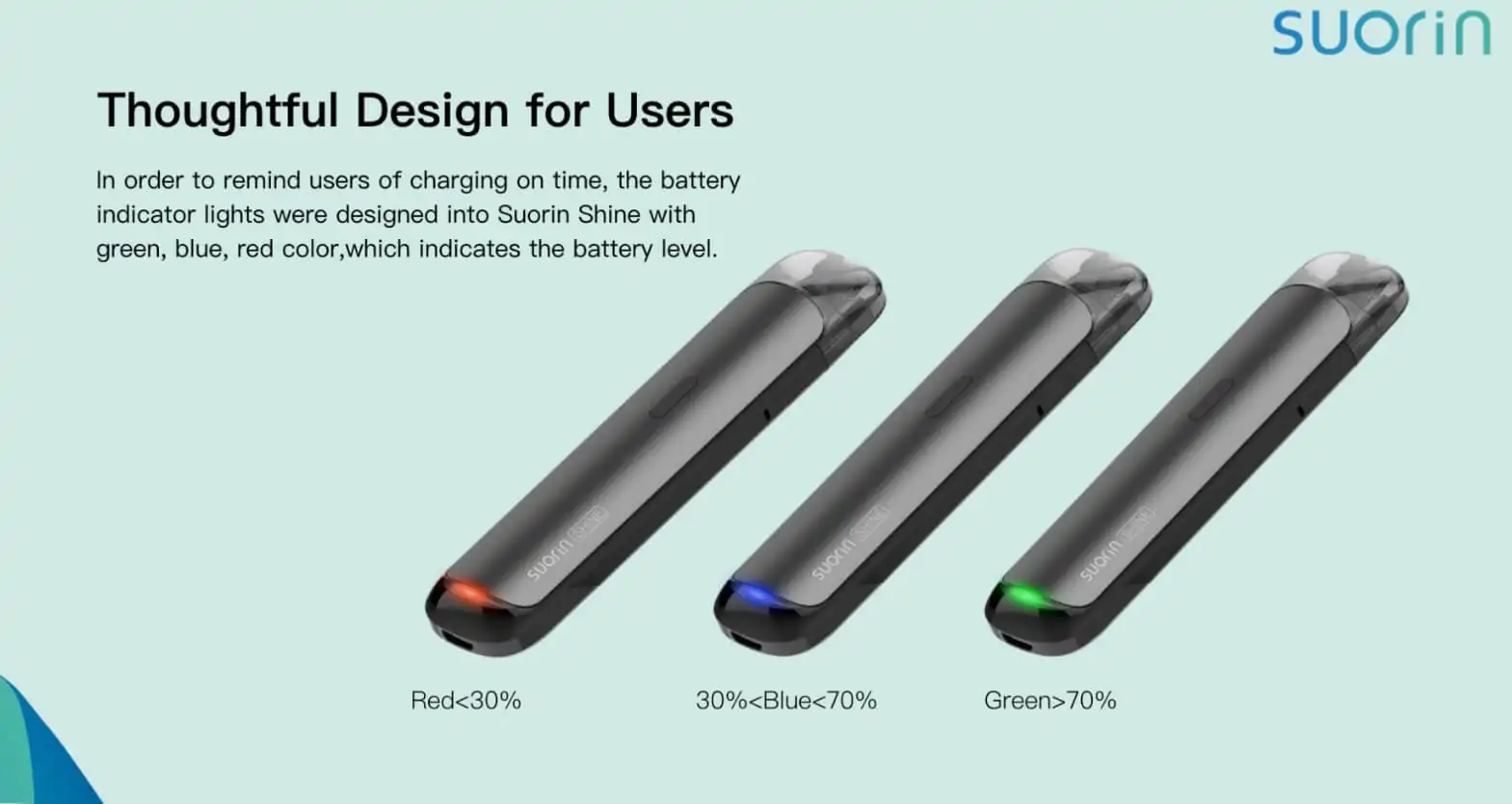 Suorin Shine Pod Kit
