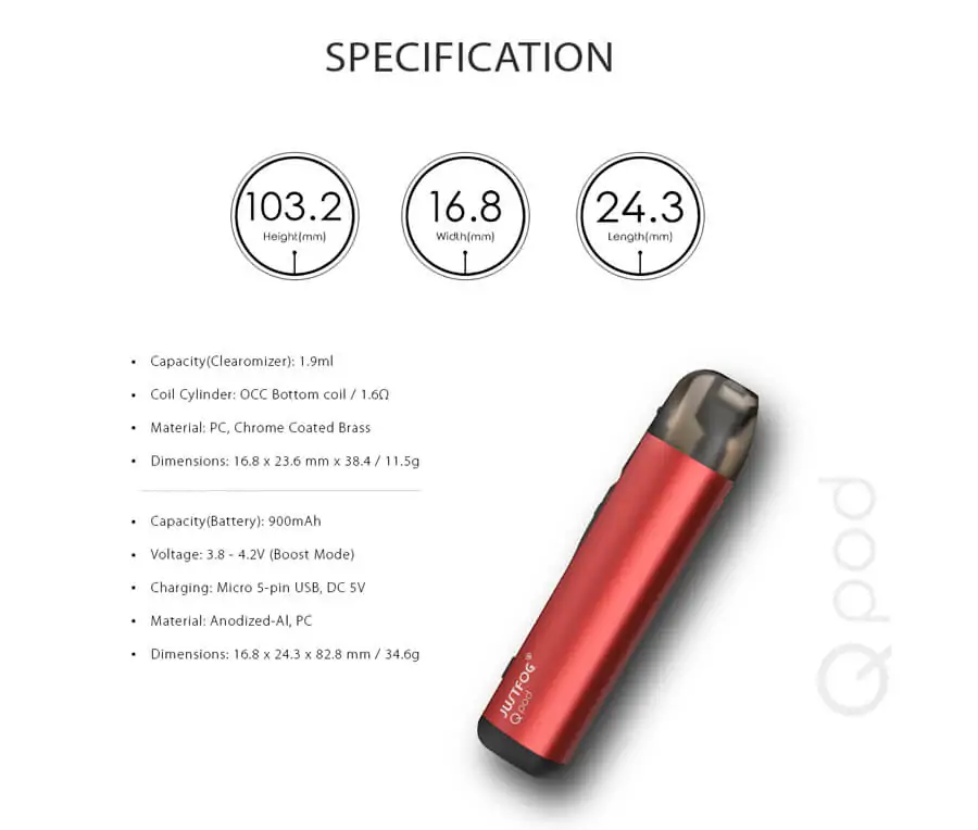 Justfog QPod Kit