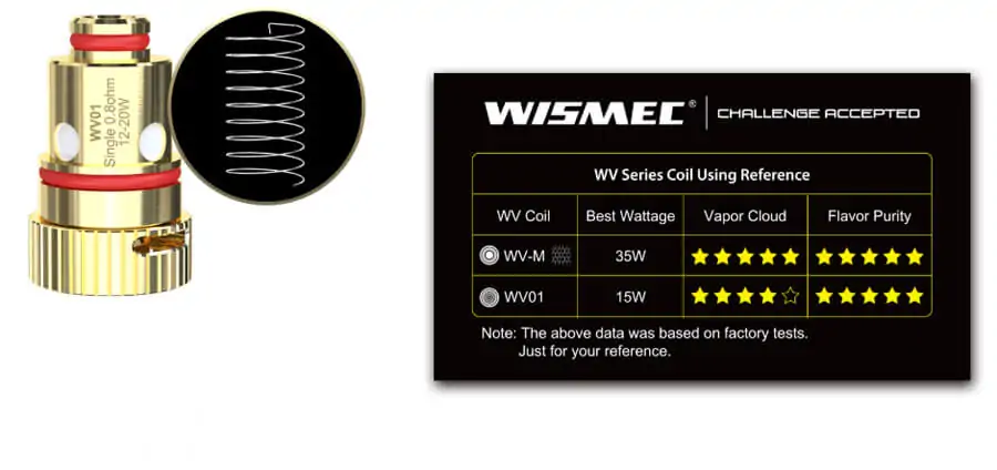 Wismec WV M 0.3 ohm