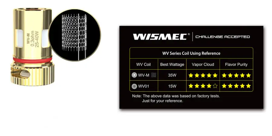 Wismec WV M 0.3 ohm