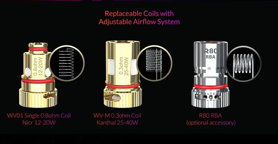Wismec R80 80W Mod Pod Kit