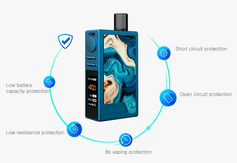 Suorin Elite 40W Pod Kit