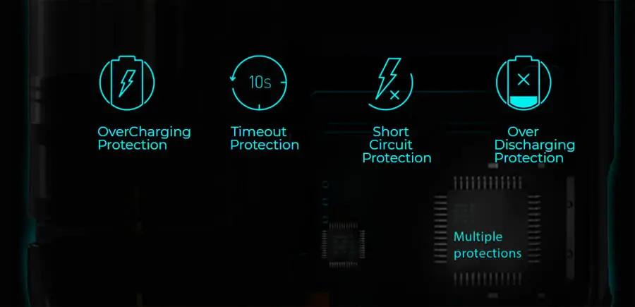 Joyetech eGrip Mini Starter Kit