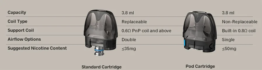 Voopoo Argus Air Standart Cartridge 3.8 ml