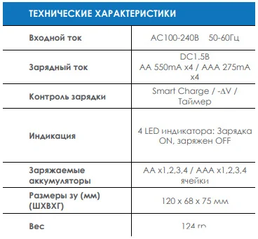 Зарядний пристрій Panasonic Eneloop BQ-CC55E
