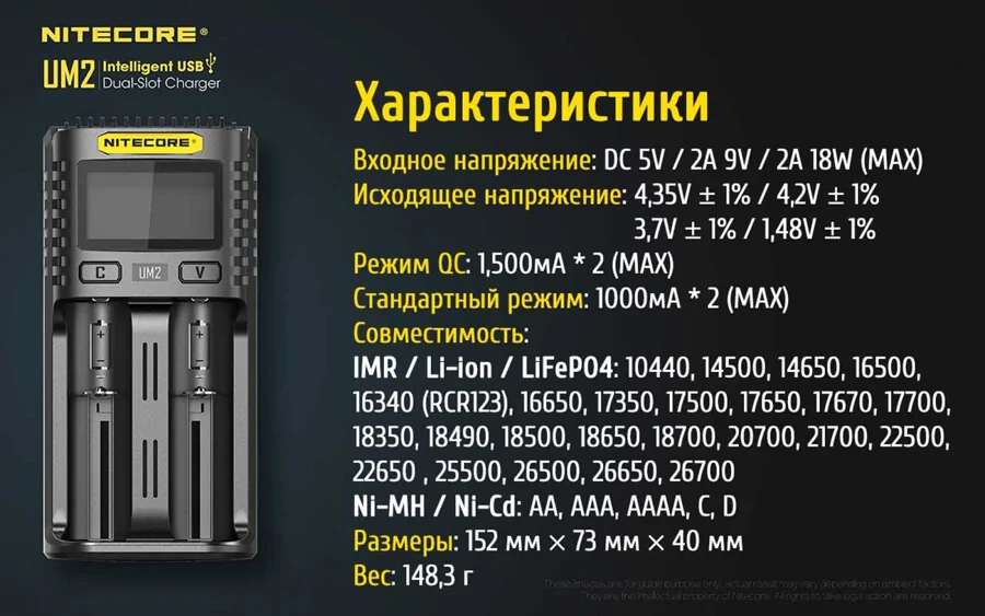 Nitecore UM2
