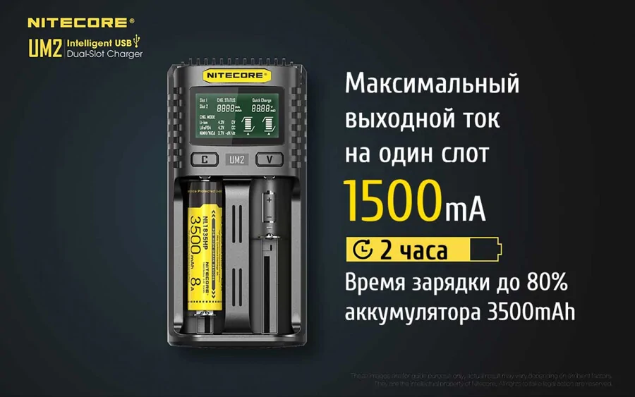 Nitecore UM2