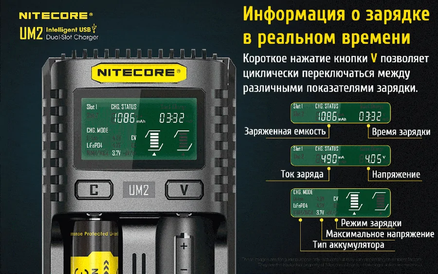 Nitecore UM2
