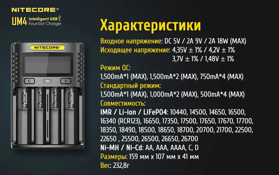 Nitecore UM4