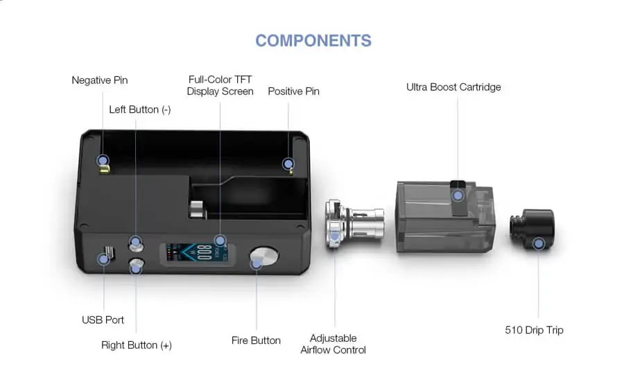 Lost Vape Gemini Hybrid Pod Mod Kit