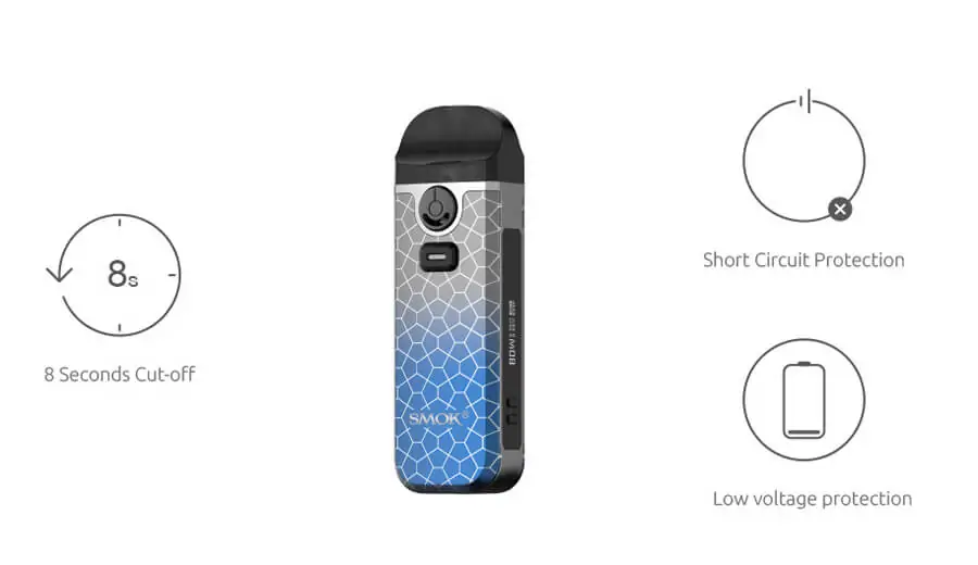 Smok Nord 4 Kit 80W