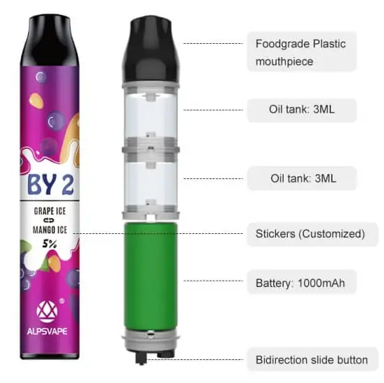 Одноразова під Alpsvape BY2 2000 Puffs (2 смаки в 1) 5%