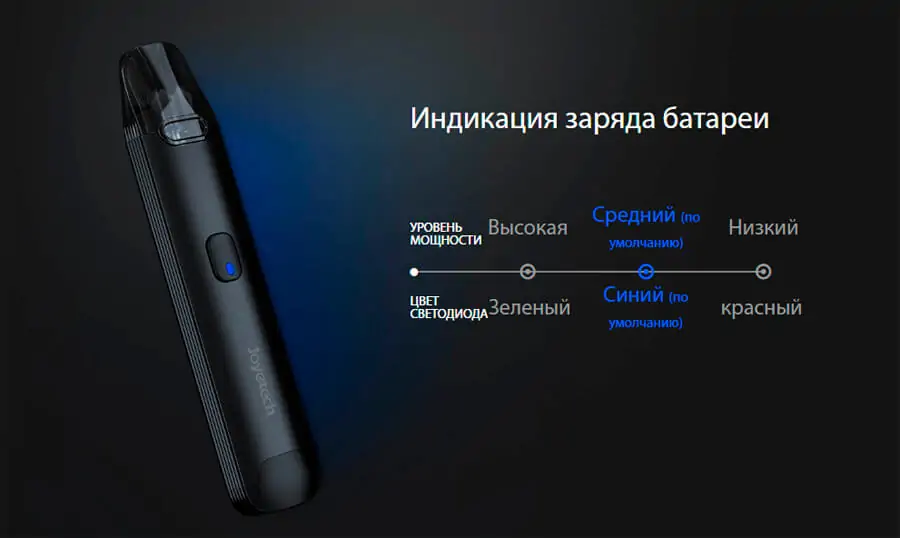 POD система Joyetech Evio C 800 мАг