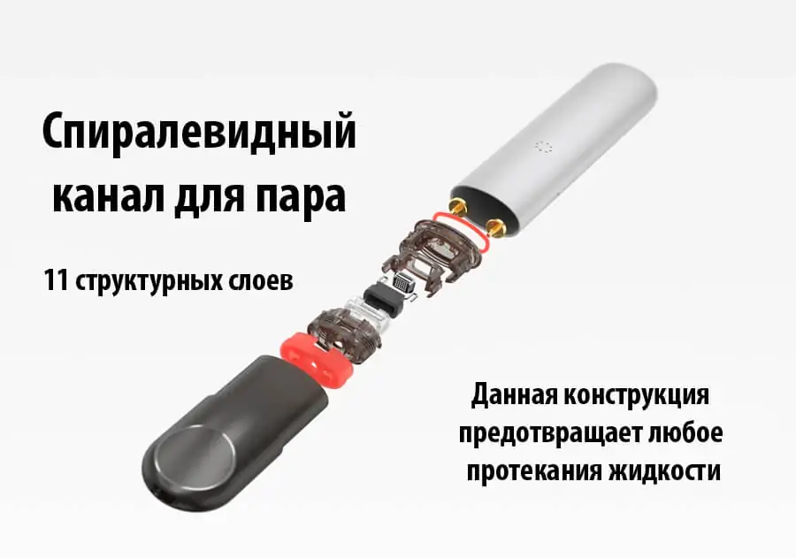 Одноразові картриджі RELX Pod 50мг 2шт