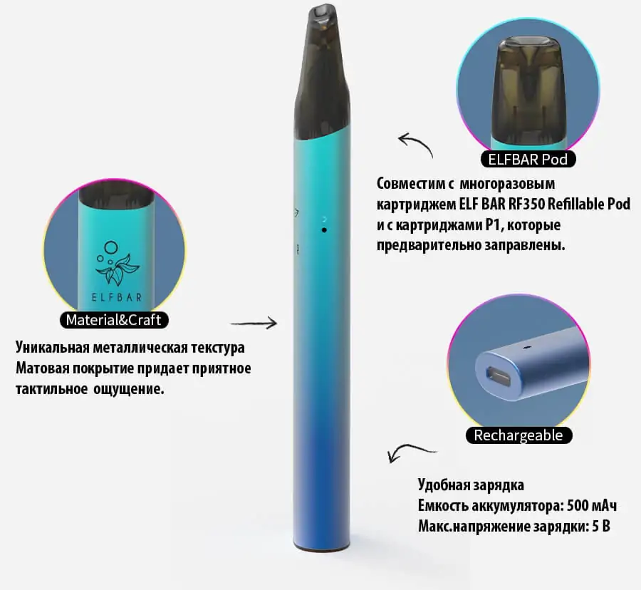 Elf Bar Mate 500 Pod Device