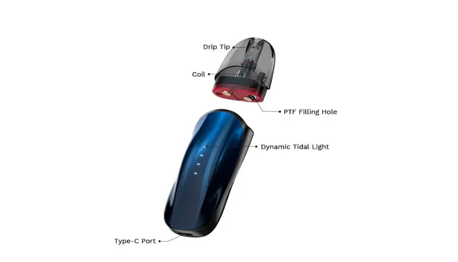 Vaporesso ZERO 2 Pod Kit