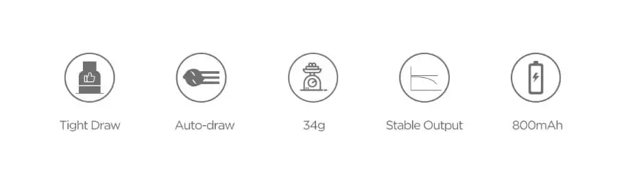 Geekvape Wenax M1 Pod Kit 800 мАг