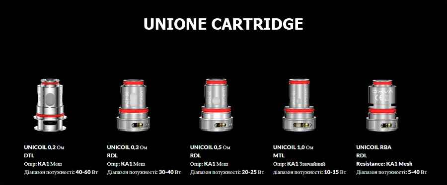 OXVA Origin Unicoil 0.2ohm Mesh