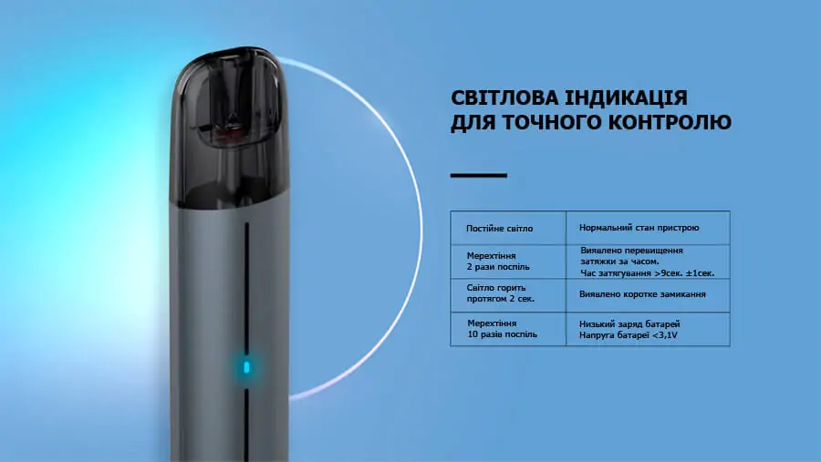 Smok Solus 2 Kit