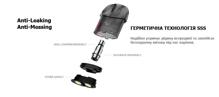 VPORESSO OSMALL 2 Cartridge на 1.2 Ом