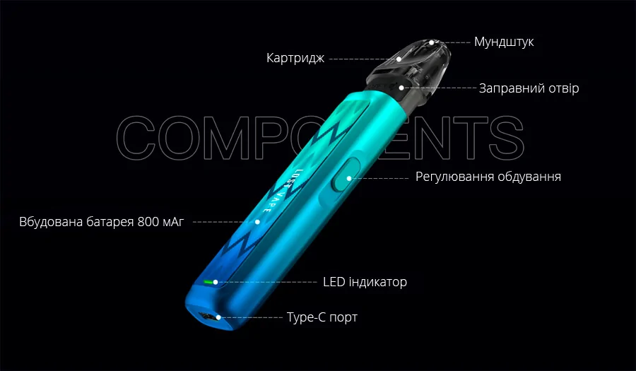 Lost Vape Ursa Nano Pod kit